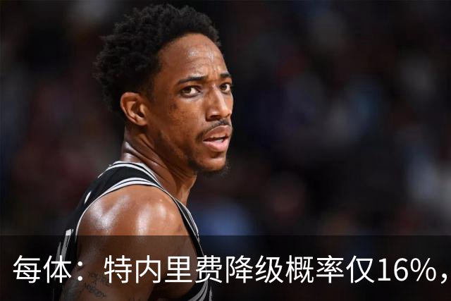 每体：特内里费降级概率仅16%，和危险区拉开距离